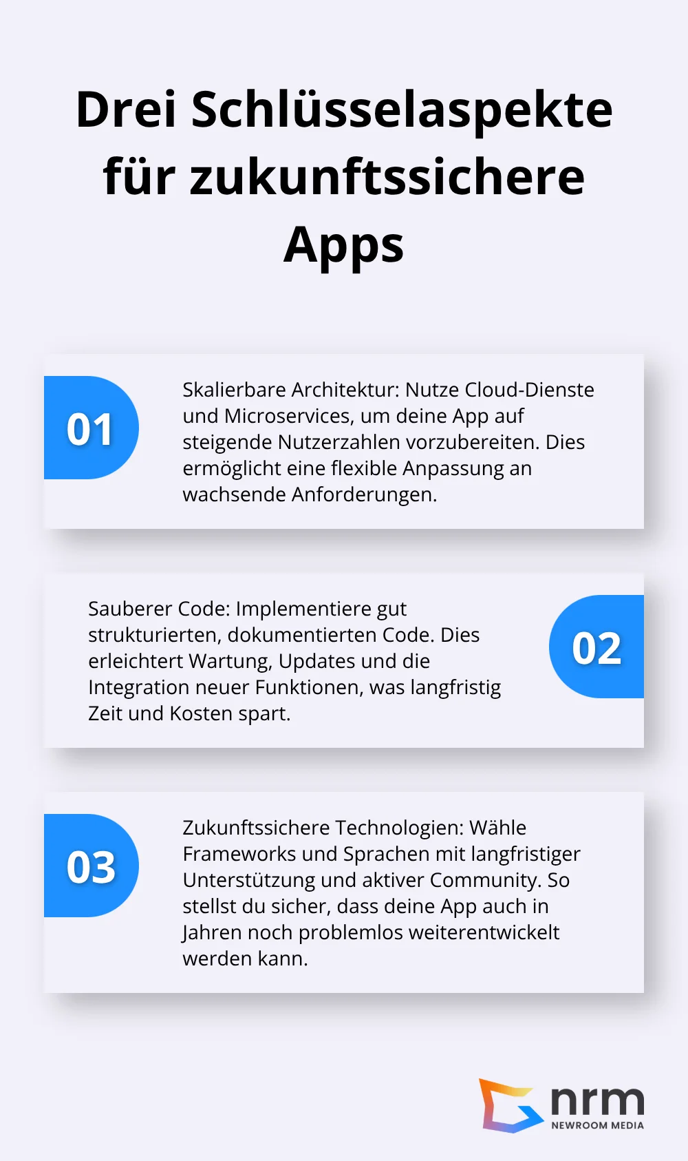 Eine geordnete Liste mit drei Punkten, die wichtige Aspekte für die Entwicklung zukunftssicherer Apps hervorhebt: Skalierbare Architektur, Sauberer Code und Zukunftssichere Technologien. - android-app entwicklung