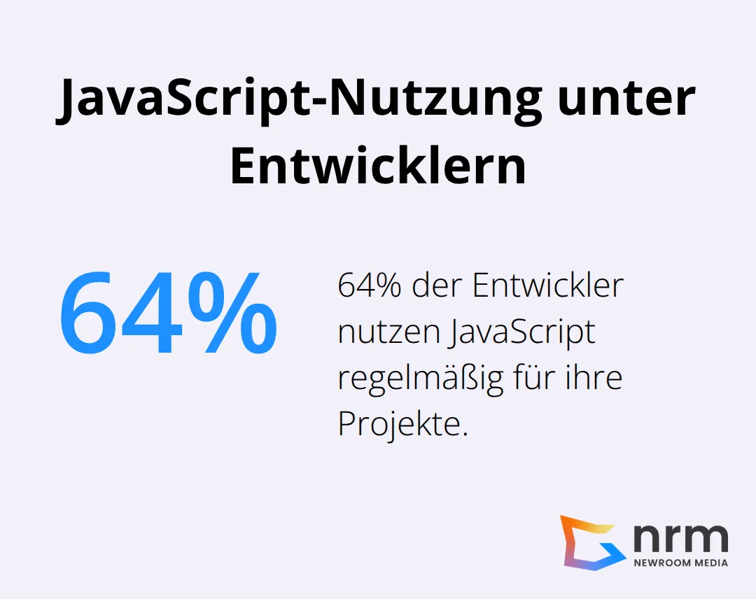 64% der Entwickler nutzen JavaScript regelmäßig laut Stack Overflow Developer Survey 2023. - android-app-entwicklung