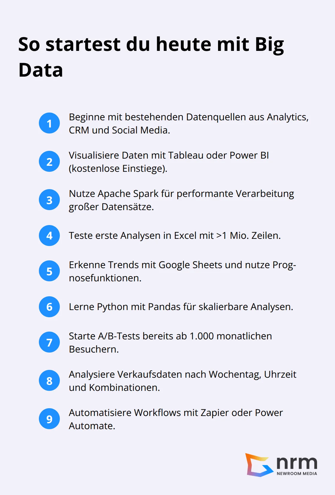 Kompakte Liste mit ersten Schritten und Tools für den Big-Data-Einstieg