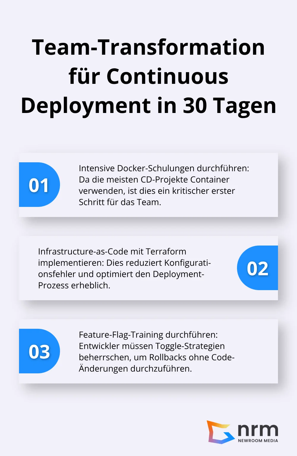 Infografik zeigt drei wichtige Schritte für die Team-Transformation zu Continuous Deployment innerhalb von 30 Tagen.