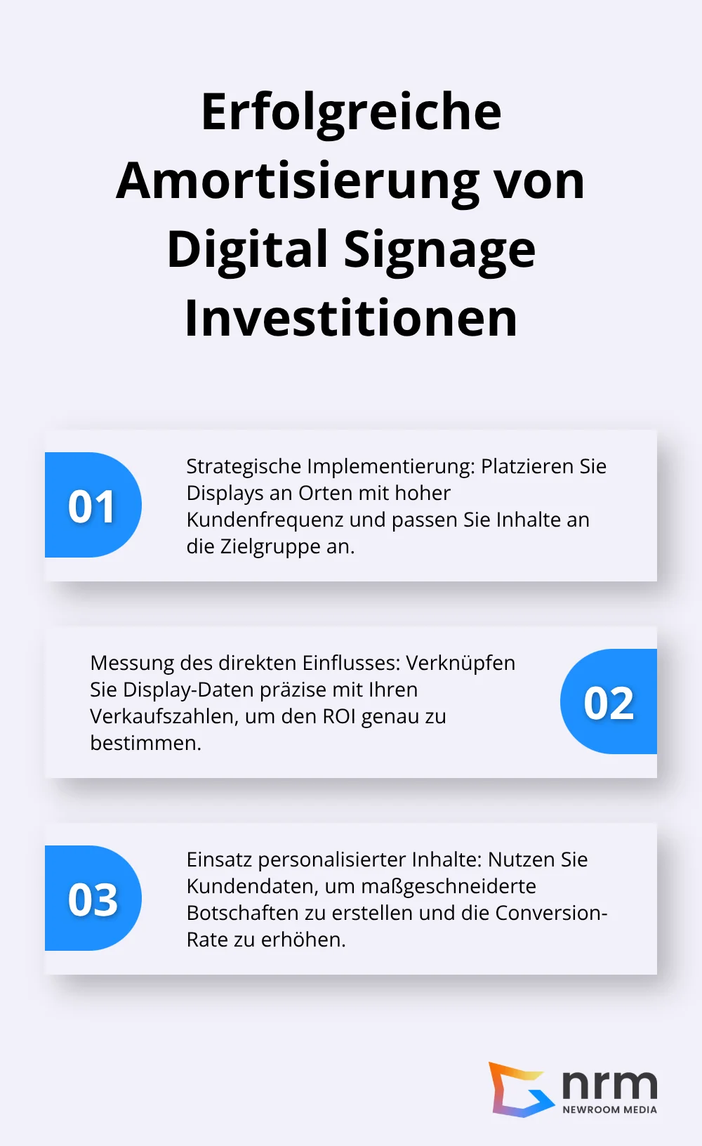 Infografik zeigt drei Schlüsselfaktoren für die erfolgreiche Amortisierung von Digital Signage Investitionen: strategische Implementierung, Messung des direkten Einflusses auf den Umsatz und Einsatz personalisierter Inhalte. - Digital Signage Analytics