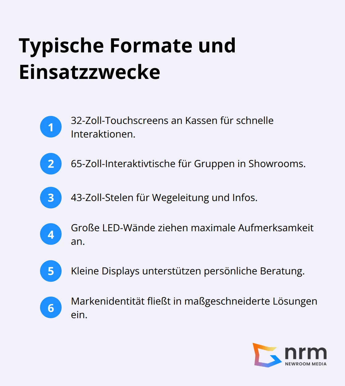 Überblick über gängige interaktive Display-Formate und ihre typischen Einsatzbereiche