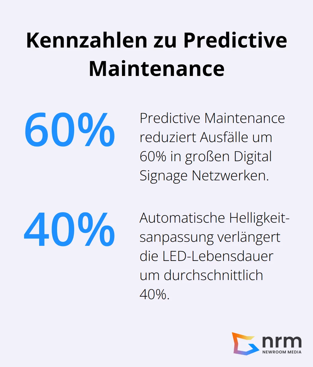 Ausfallreduzierung und Lebensdauergewinne durch vorausschauende Wartung - Digital Signage Netzwerke