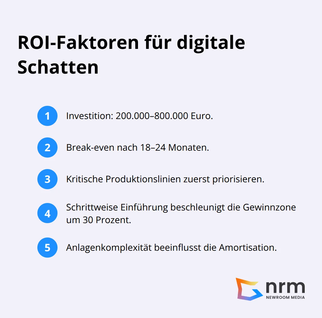Kompakte Liste zentraler ROI-Treiber und Prioritäten in Digital-Shadow-Projekten - Digitaler Schatten