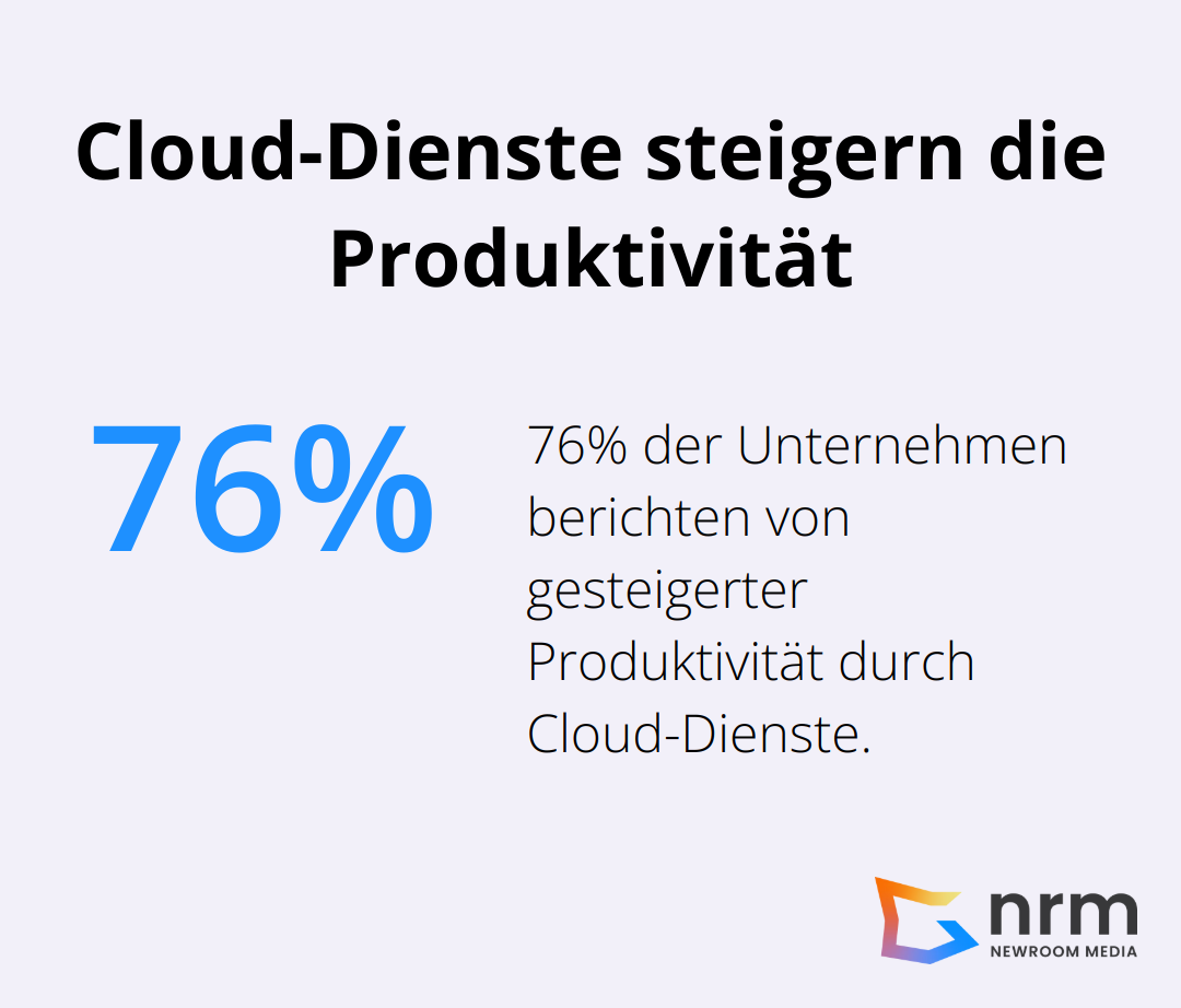 76% der Unternehmen berichten von gesteigerter Produktivität durch Cloud-Dienste - digitalisierung im büro