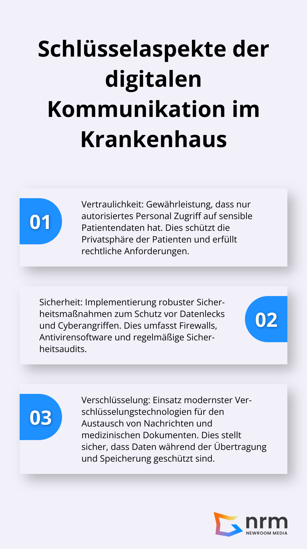 Geordnete Liste mit drei Schlüsselaspekten der digitalen Kommunikation im Krankenhaus: Vertraulichkeit, Sicherheit und Verschlüsselung - digitalisierung im krankenhaus
