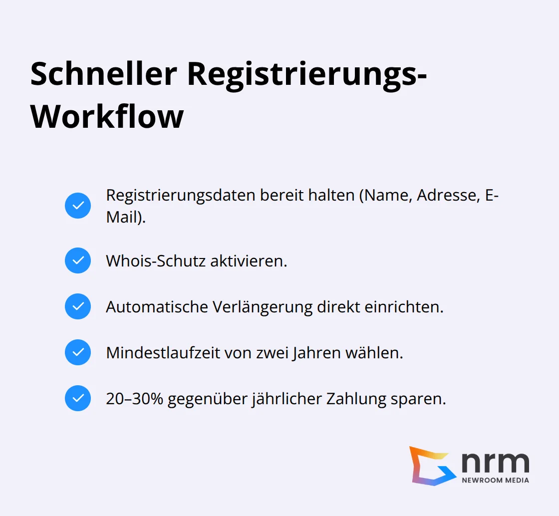 Schritte für die schnelle und sichere Domain-Registrierung - domain kaufen