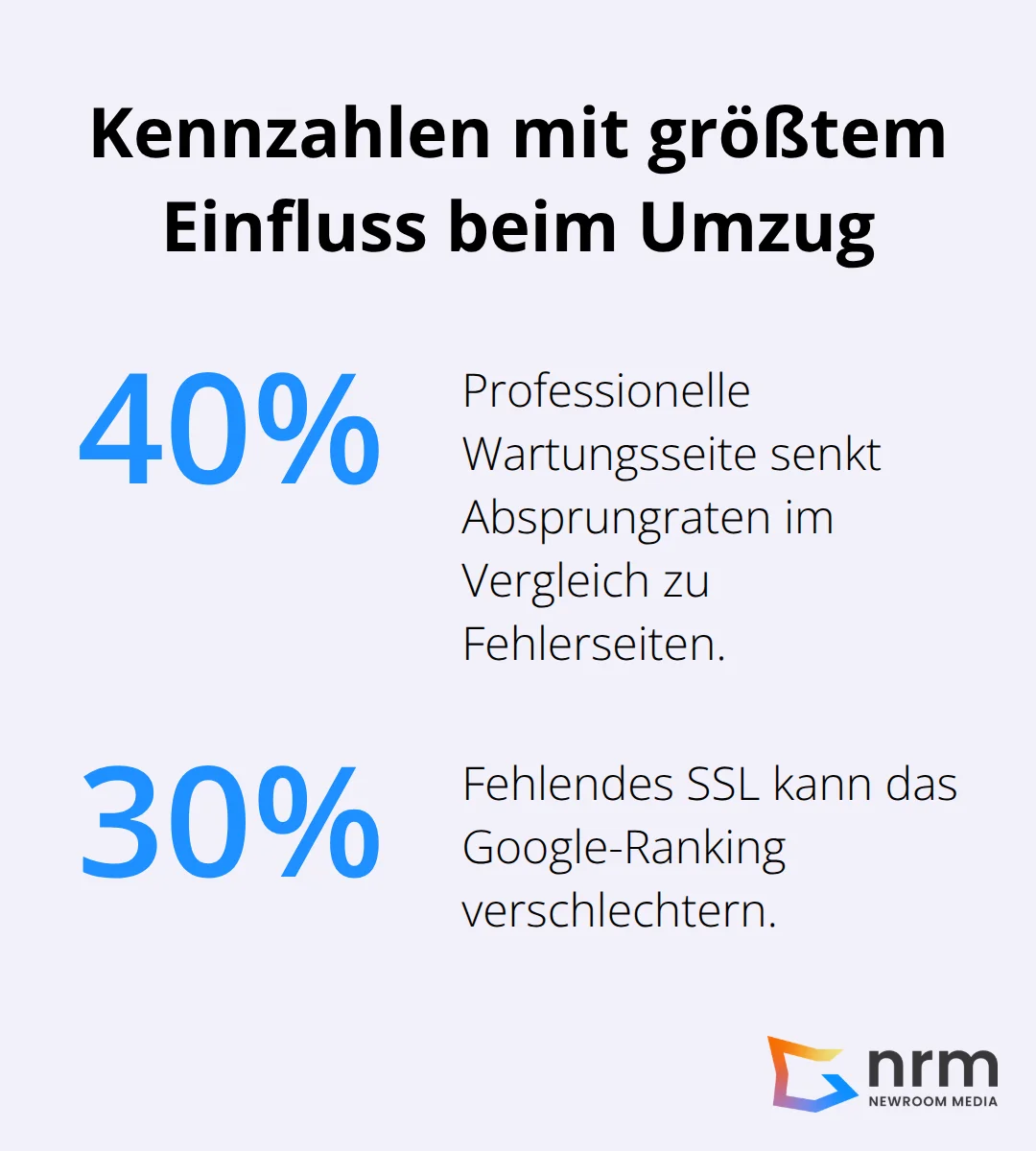 Prozentzahlen zu Absprungrate und SEO-Ranking beim Domain-Transfer - domain umziehen