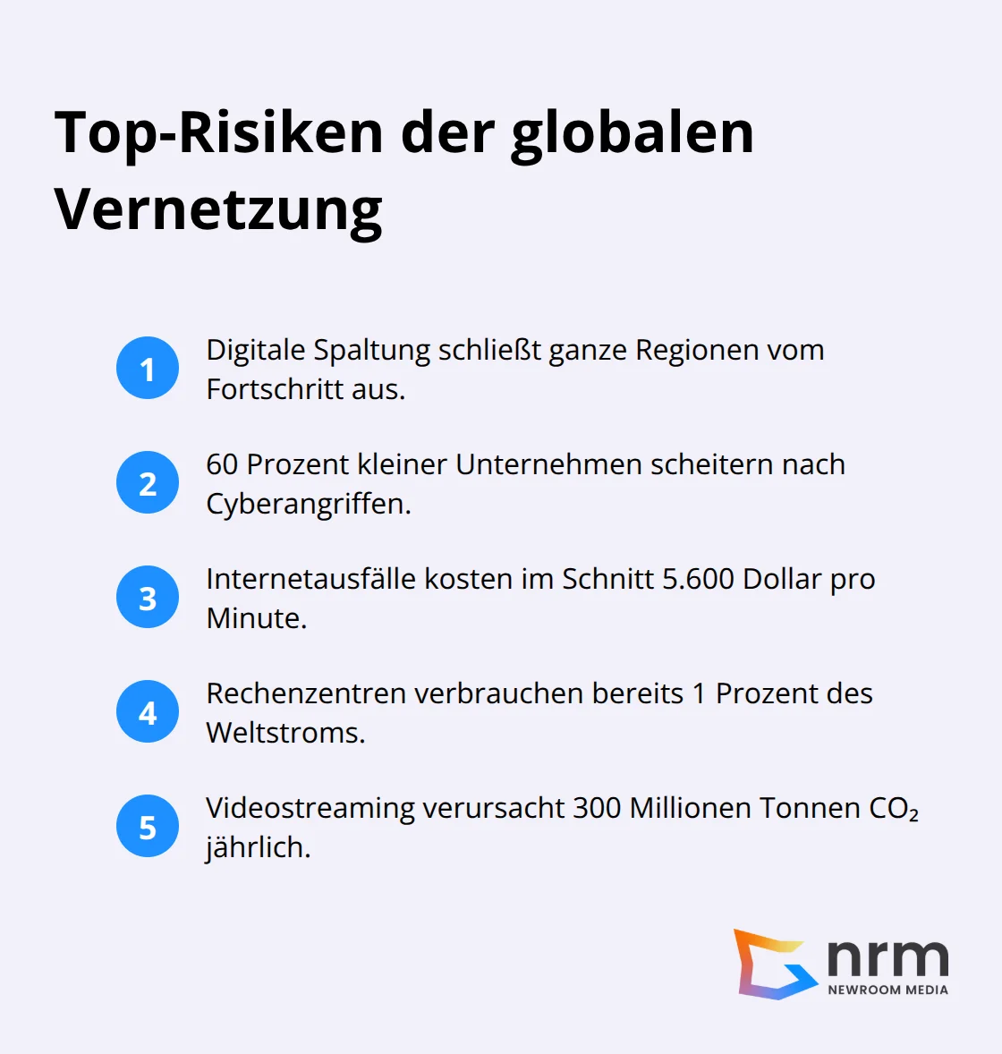 Kompakte Liste zentraler Gefahren vernetzter Systeme - globale vernetzung