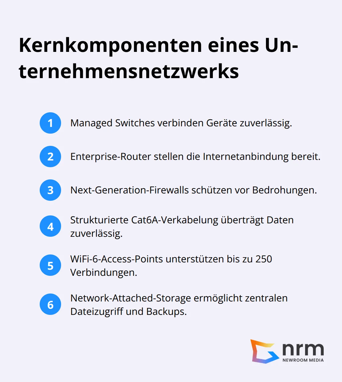 Liste der wichtigsten Netzwerkbausteine - interne computer vernetzung