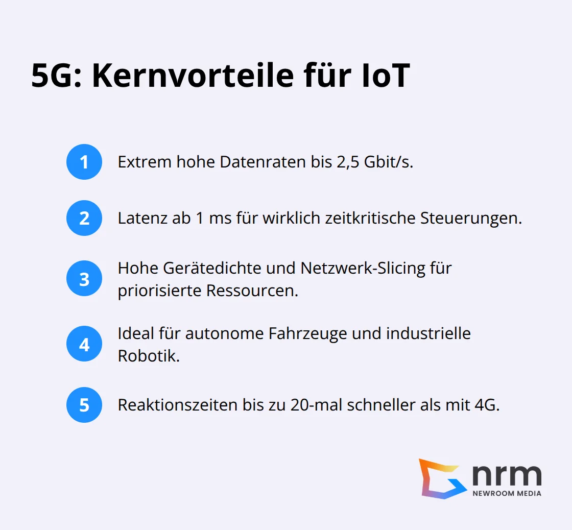 Überblick über die wichtigsten 5G-Vorteile für IoT-Anwendungen in Deutschland - IoT Connectivity