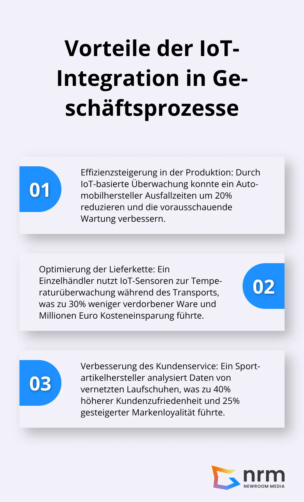 Ein Diagramm, das drei Hauptvorteile der IoT-Integration in Geschäftsprozesse auflistet: Effizienzsteigerung in der Produktion, Optimierung der Lieferkette und Verbesserung des Kundenservice.