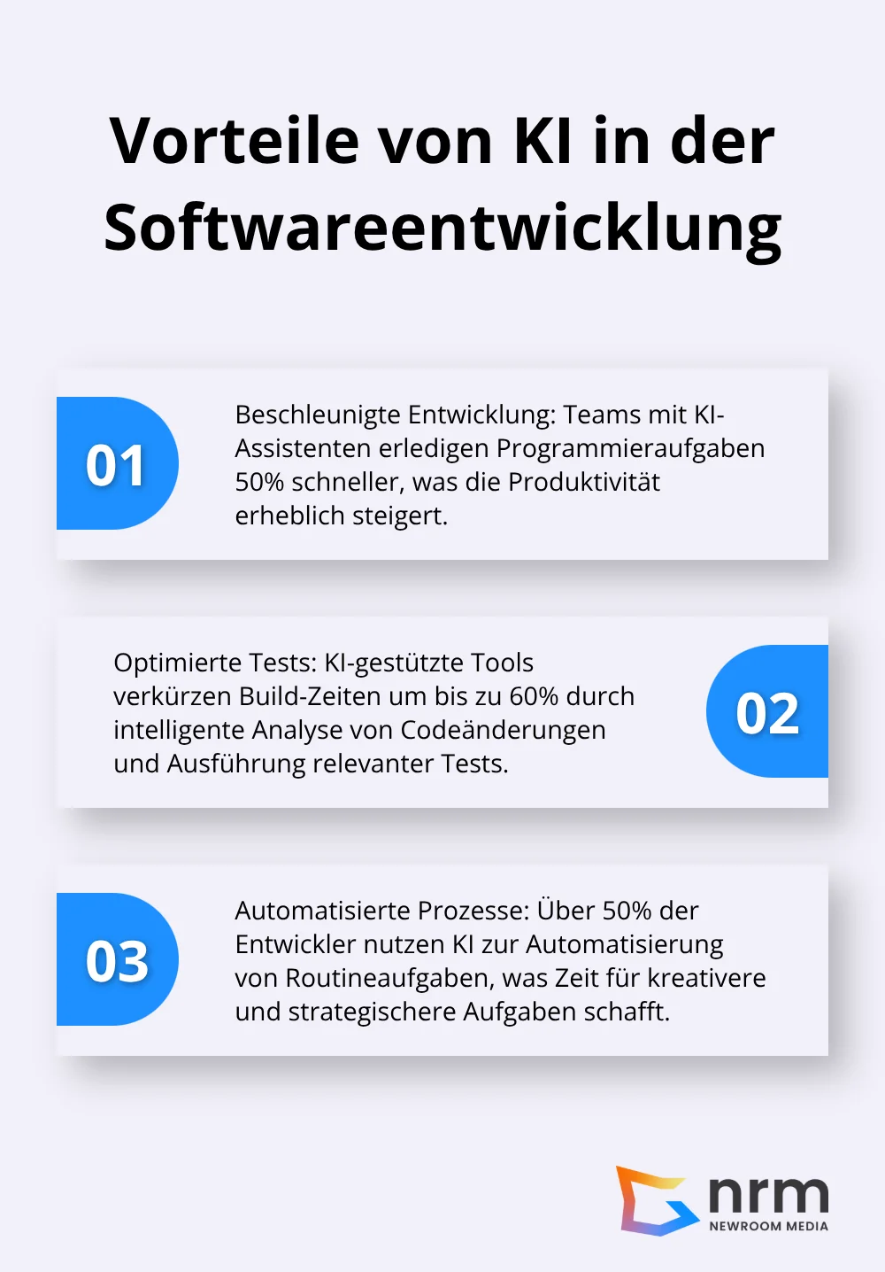 Infografik zeigt drei Hauptvorteile von KI in der Softwareentwicklung: Beschleunigte Entwicklung, Optimierte Tests und Automatisierte Prozesse