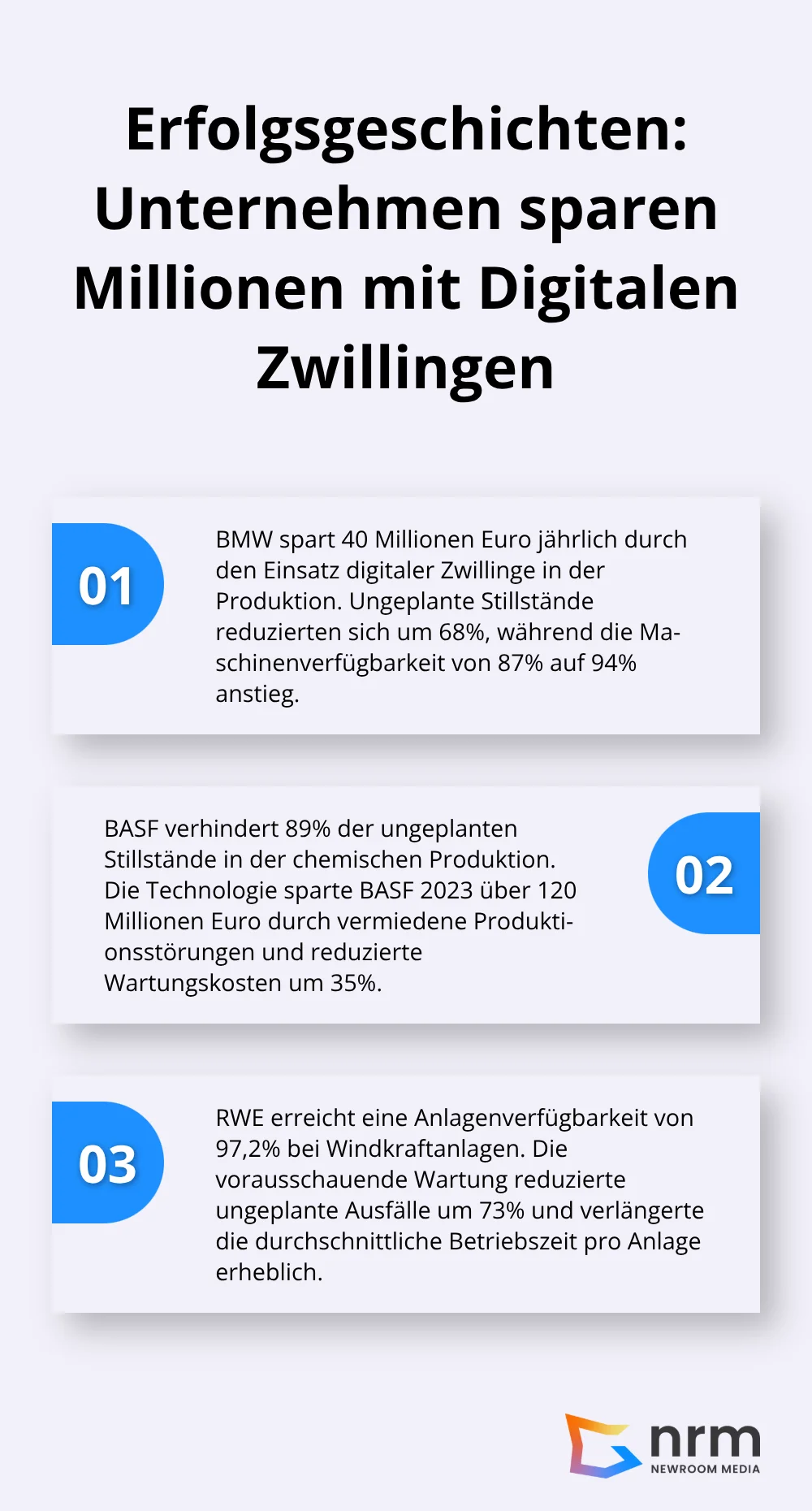 Aufzählung der Erfolgsgeschichten von BMW, BASF und RWE bei der Nutzung digitaler Zwillinge zur Kosteneinsparung und Effizienzsteigerung - Predictive Maintenance