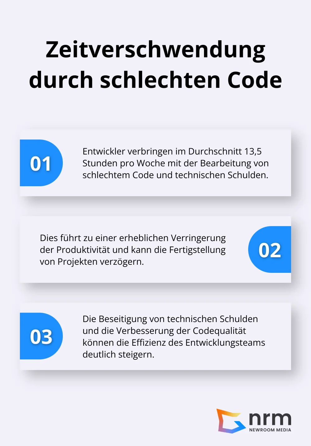 Entwickler verschwenden durchschnittlich 13,5 Stunden pro Woche mit schlechtem Code und technischen Schulden