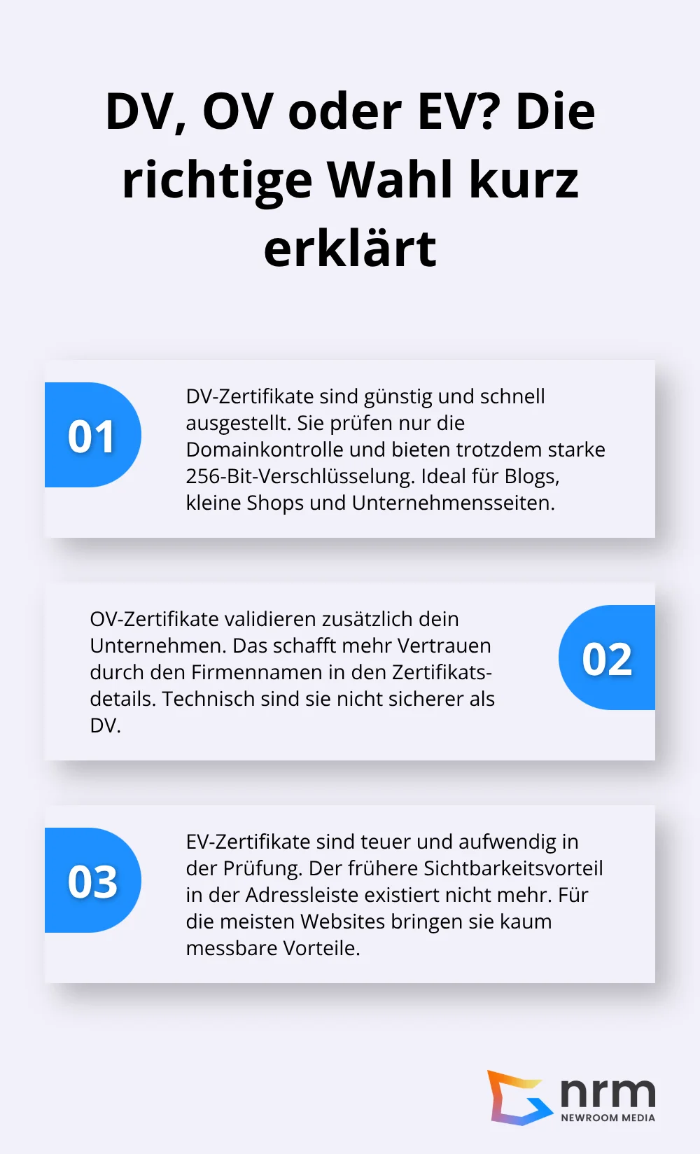 Vergleich der SSL-Zertifikatstypen DV, OV und EV - ssl-zertifikat installieren