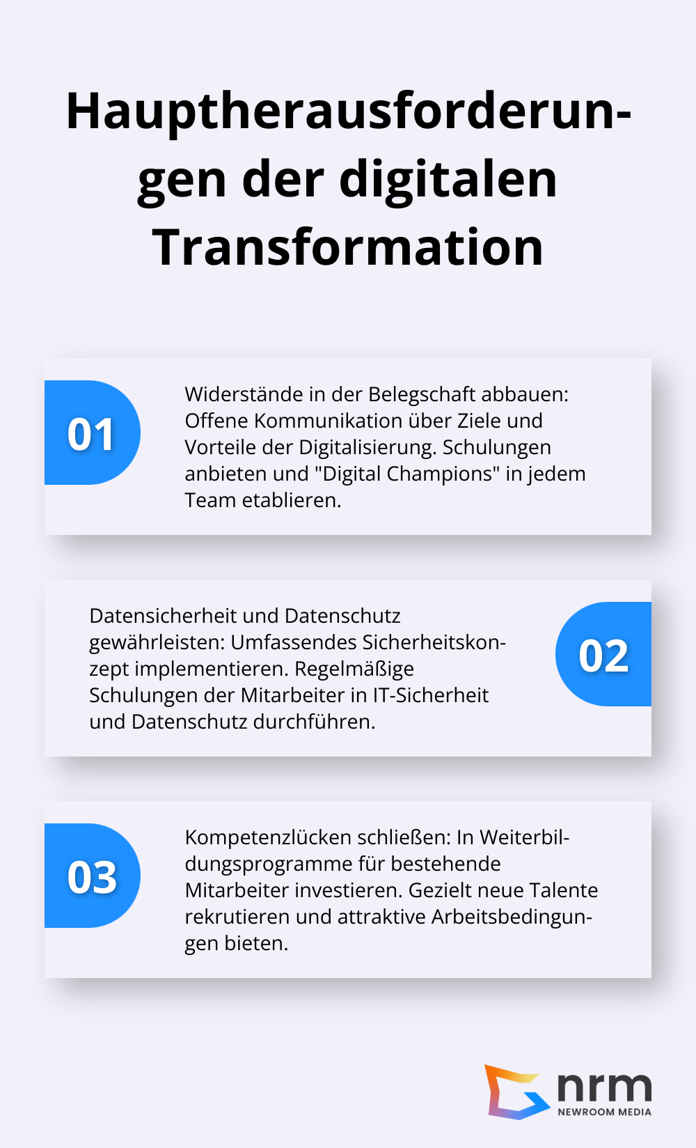 Eine geordnete Liste mit den drei Hauptherausforderungen der digitalen Transformation: Widerstände in der Belegschaft, Datensicherheit und Datenschutz, sowie Kompetenzlücken. - transformation von unternehmen