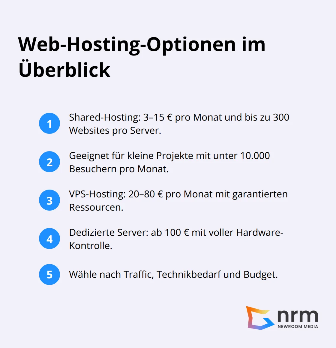 Kurzvergleich von Shared-Hosting, VPS und dedizierten Servern