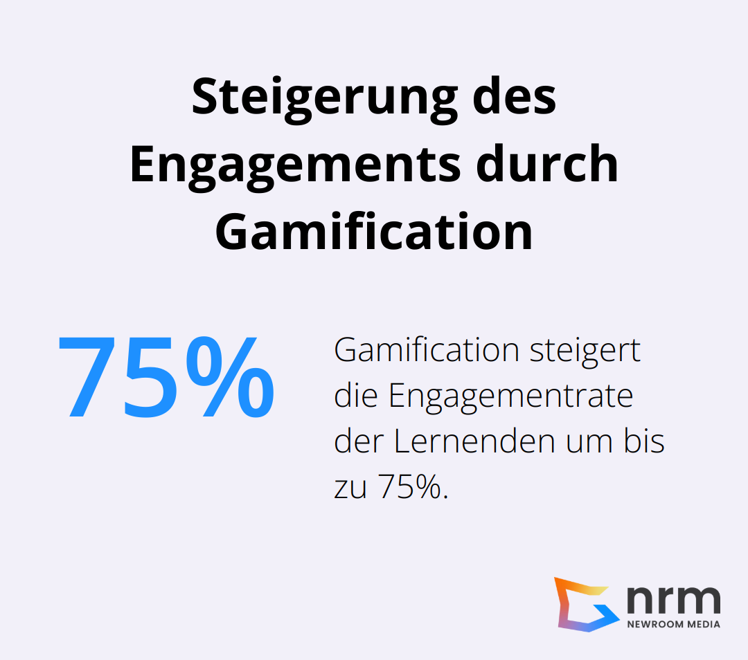 Gamification erhöht die Engagementrate der Lernenden um bis zu 75%. - weiterbildung digitalisierung
