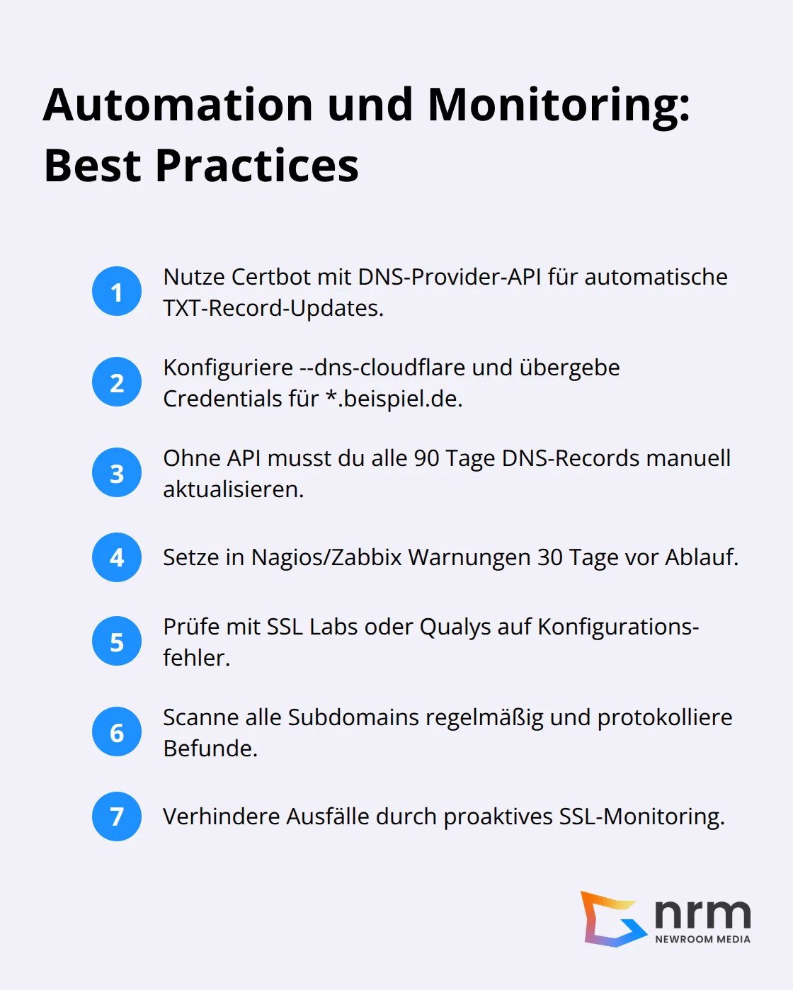 Kompakte Prüfliste für Erneuerung und Monitoring von Wildcard-SSL